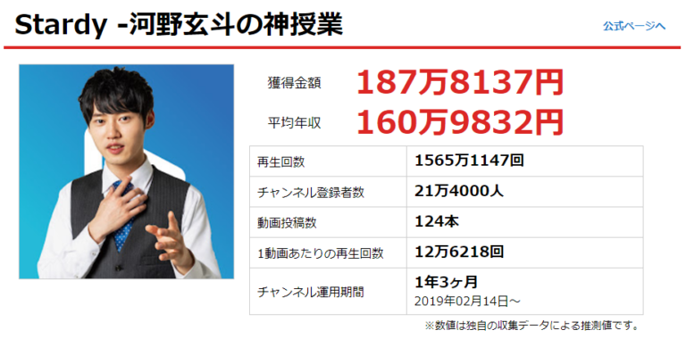公の場での発言・インタビュー報道記録